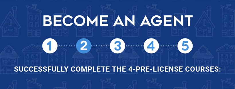 Step 2: Complete Classes